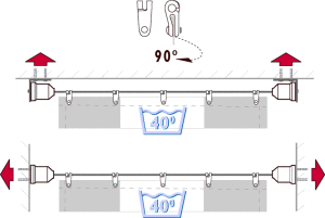 Seilspanntechnik Pergola +Laufh